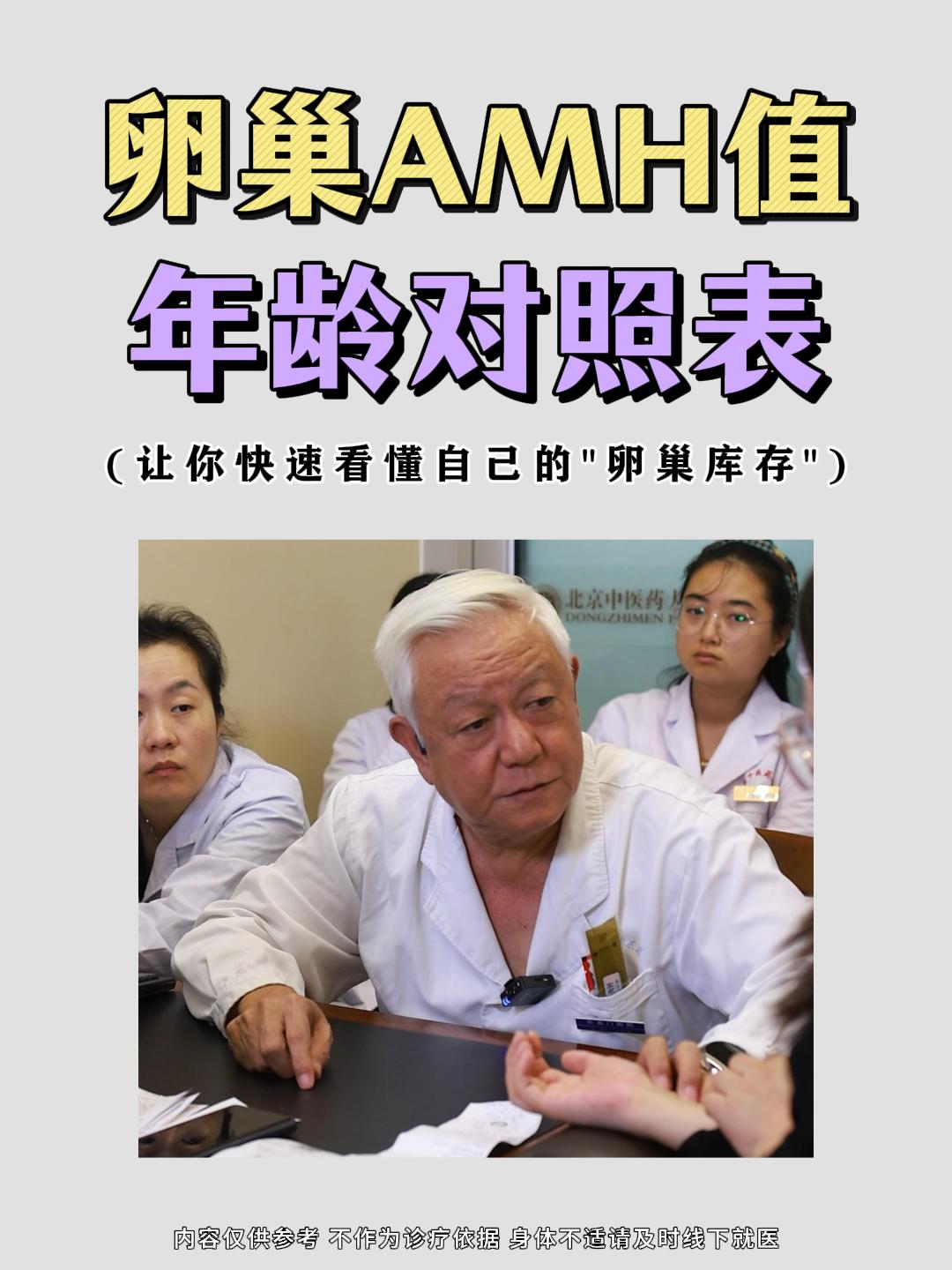 卵巢早衰 amh 月经