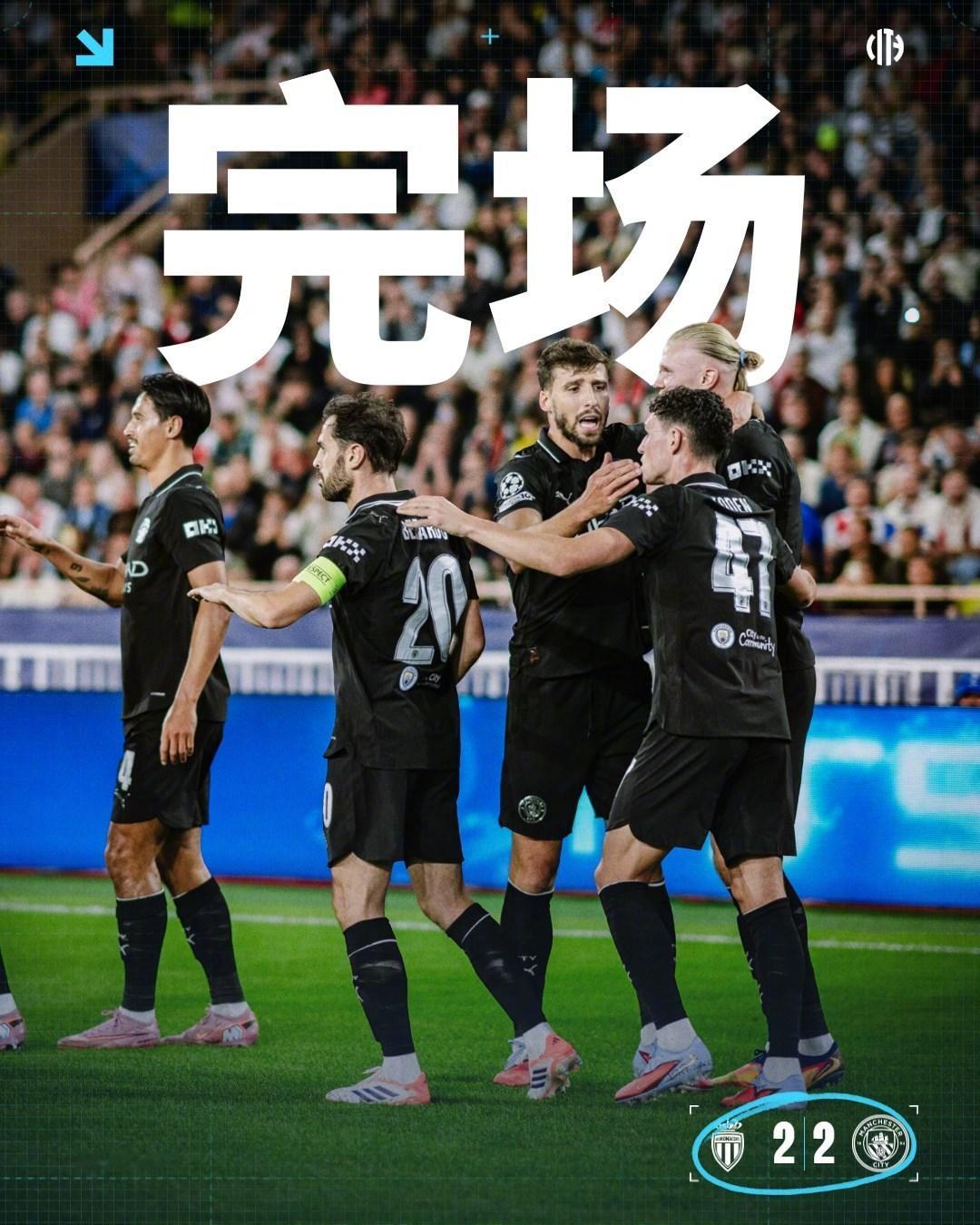 摩纳哥2比2曼城哈兰德梅开二度 欧冠联赛阶段第2轮，曼城遭绝平2-2摩纳哥，无缘