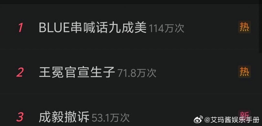 网友爆料成毅撤诉！其中写的成毅年龄是1989年，引发网友热议成毅撤诉