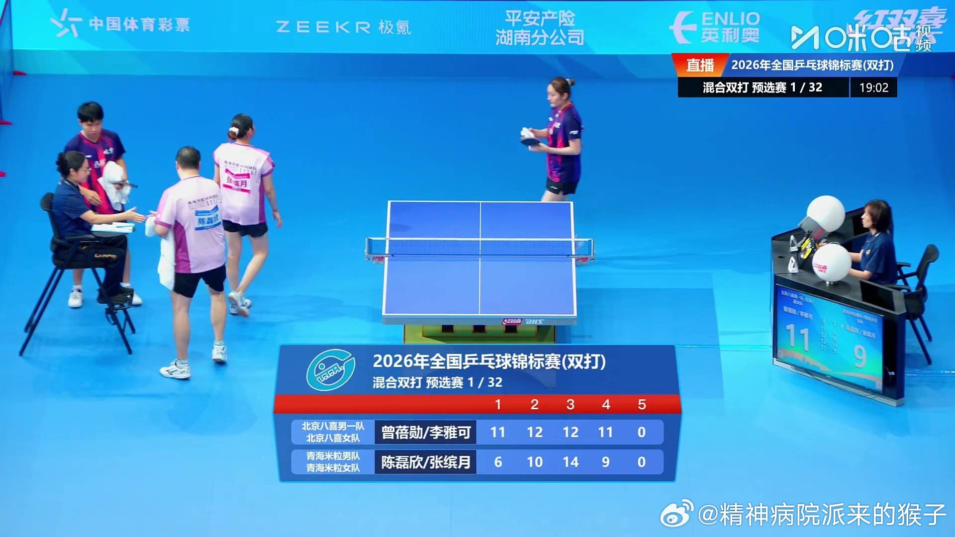 蔡伟刘高阳3比1黄旭男胡一（-7，10，6，9）曾蓓勋李雅可3比1陈磊欣张缤月（