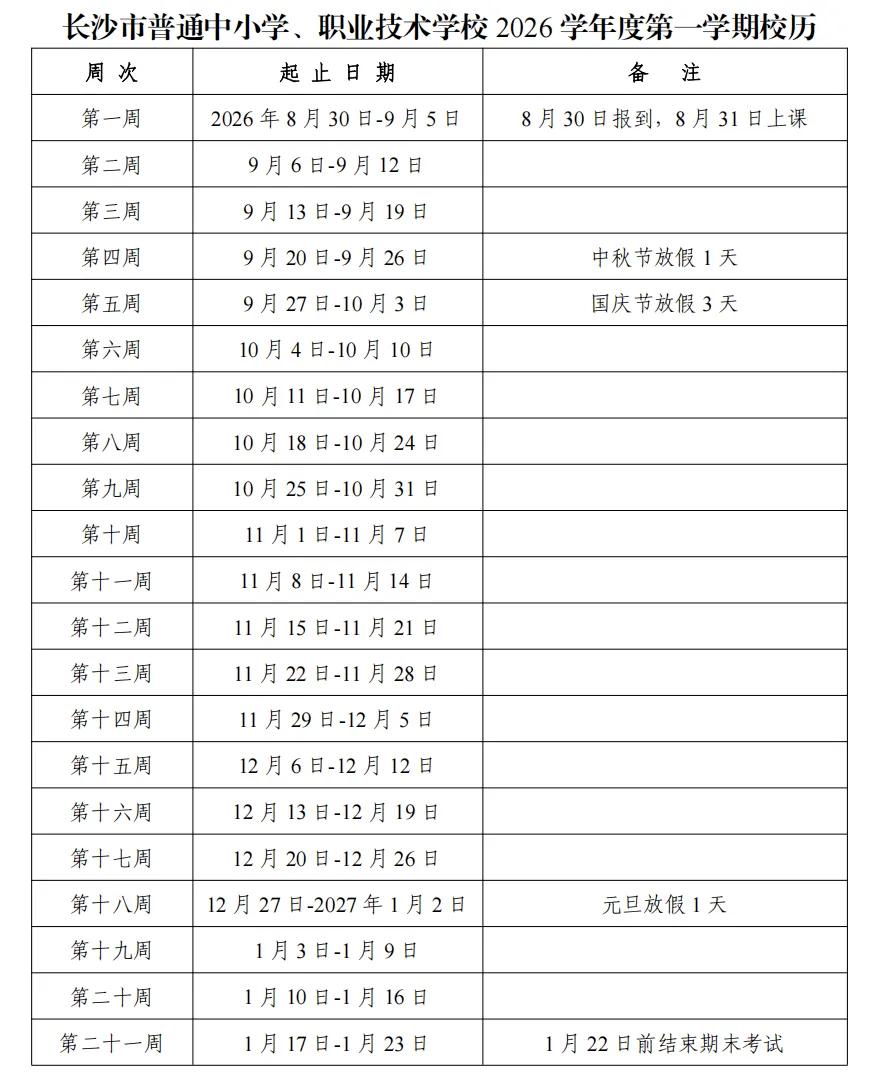 暑期余额渐少！2026年长沙中小学、高校秋季开学时间汇总
 
暑假行程过半，新学