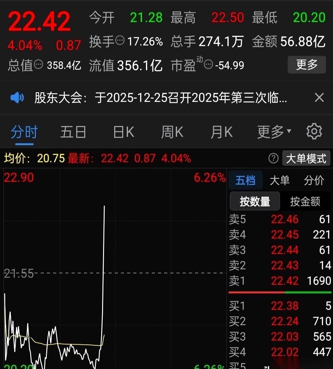 又四千多家绿油油的。
手机划开的一瞬间，心都凉了半截。
大盘就跟个无底洞似的，每