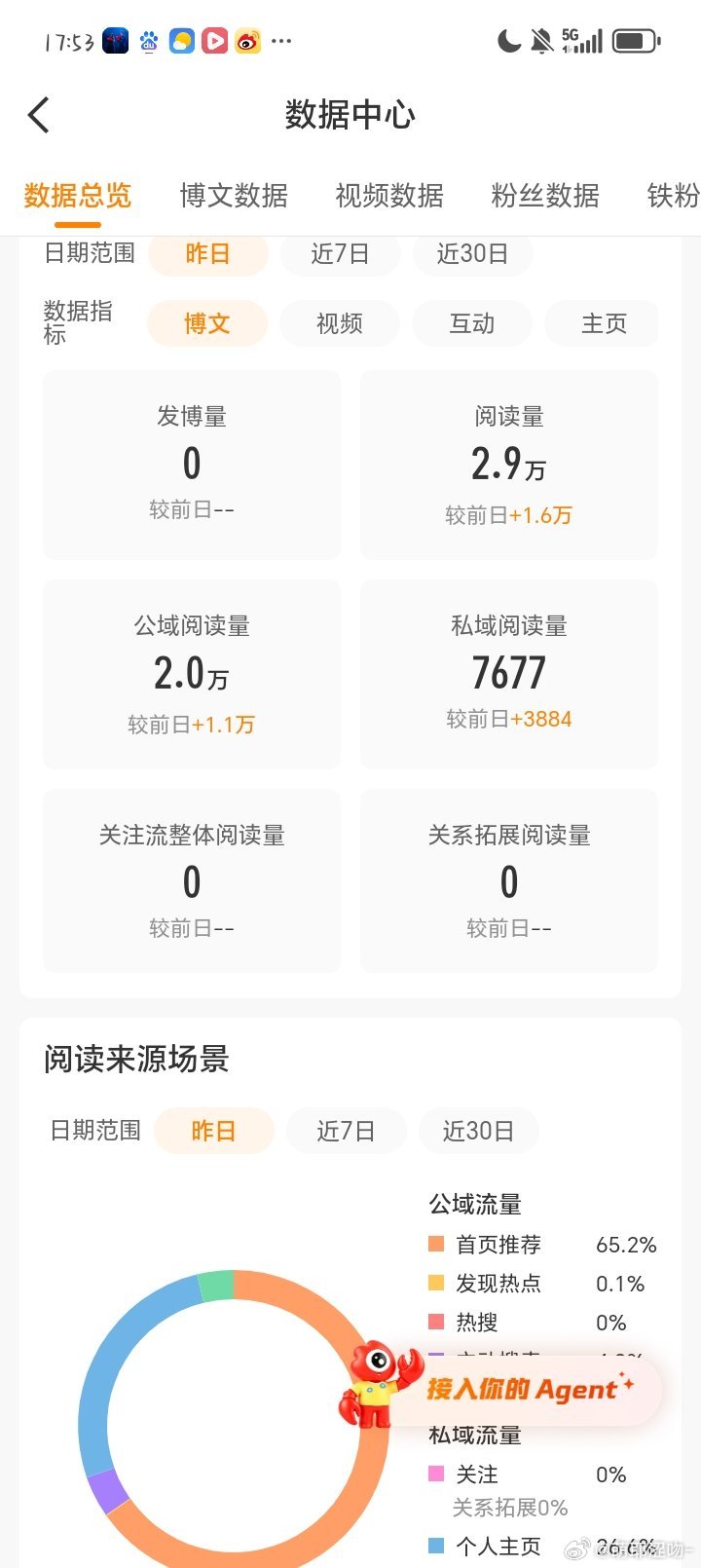 我零发博也是你难以达到的高度 ​​​