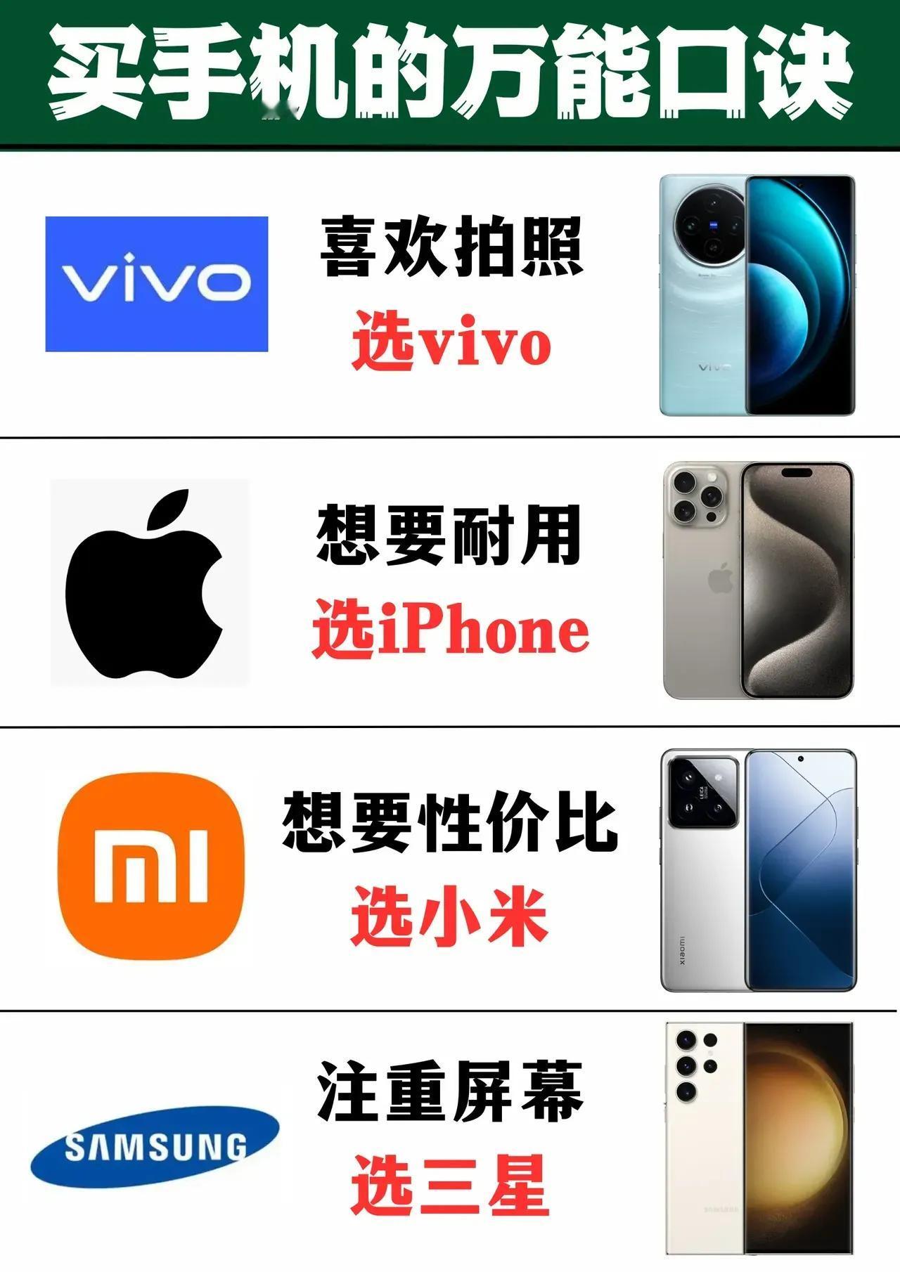 手机品牌购买优势
这个年代人人都有一台手机
一小部分人群有两台手机
那么大家都用
