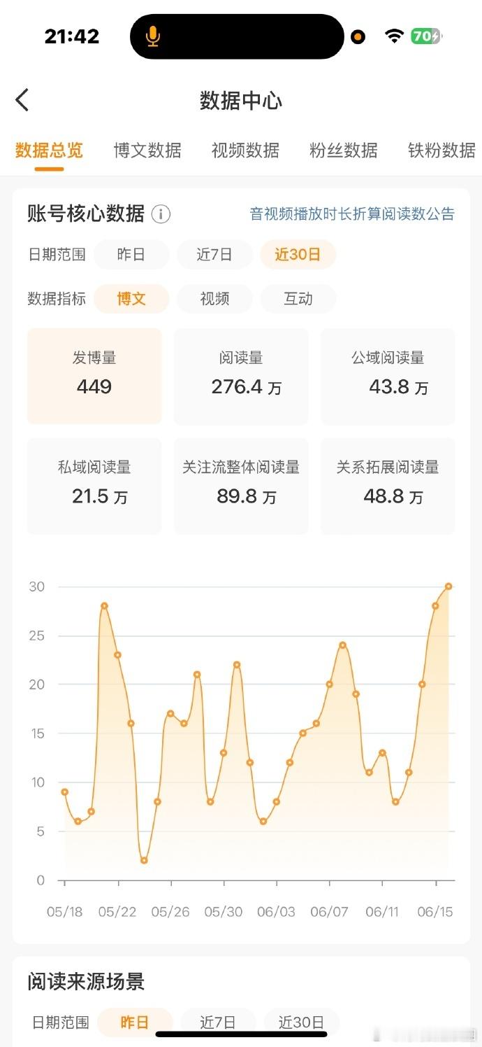 “哪怕我‘掉红’，也请别丢下我。游戏输赢无妨，情谊才是宝藏，愿你们依旧在旁，陪我