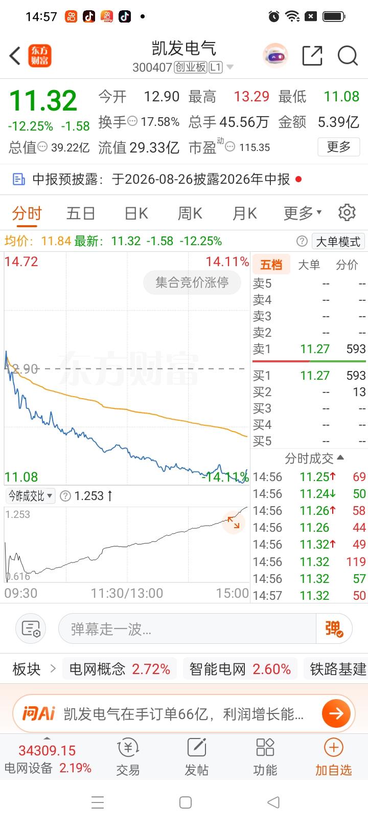 一位股民在股吧发视频崩溃大哭！

今早看见集合竞价强势高开，他看准机会，在12.