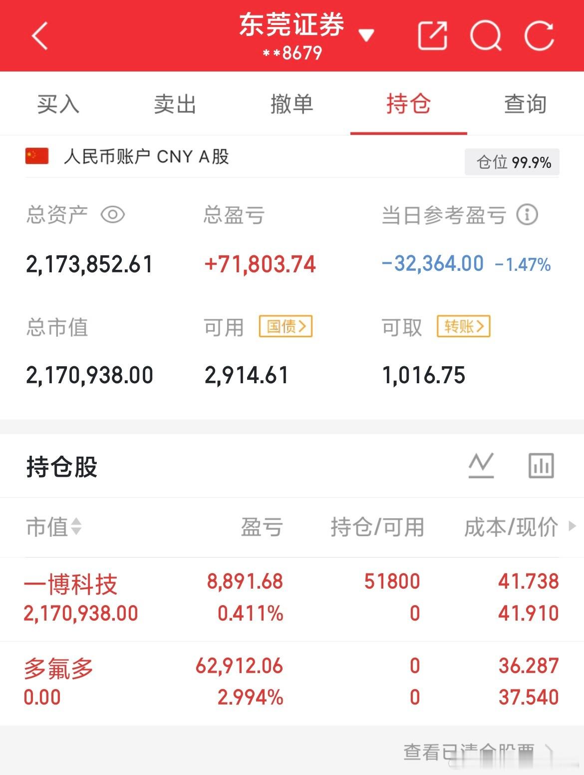 用100万本金实盘记录（第50天）实力见证，拒绝马后炮！！！我会坚持把每天的实盘