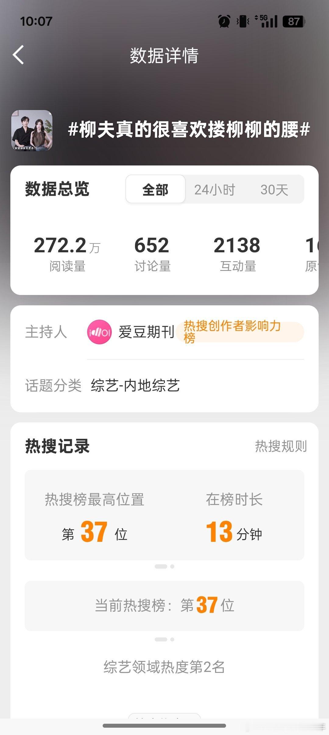 这小两口要买多少热搜啊，每个热搜阅读只有小几百万，也没有多少人来看，不要麦了，入