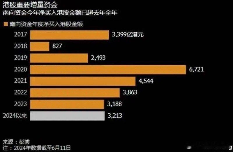 沪深A股市场5120家公司，近一个月，跌幅50%以上的，合计28家跌幅30%以上