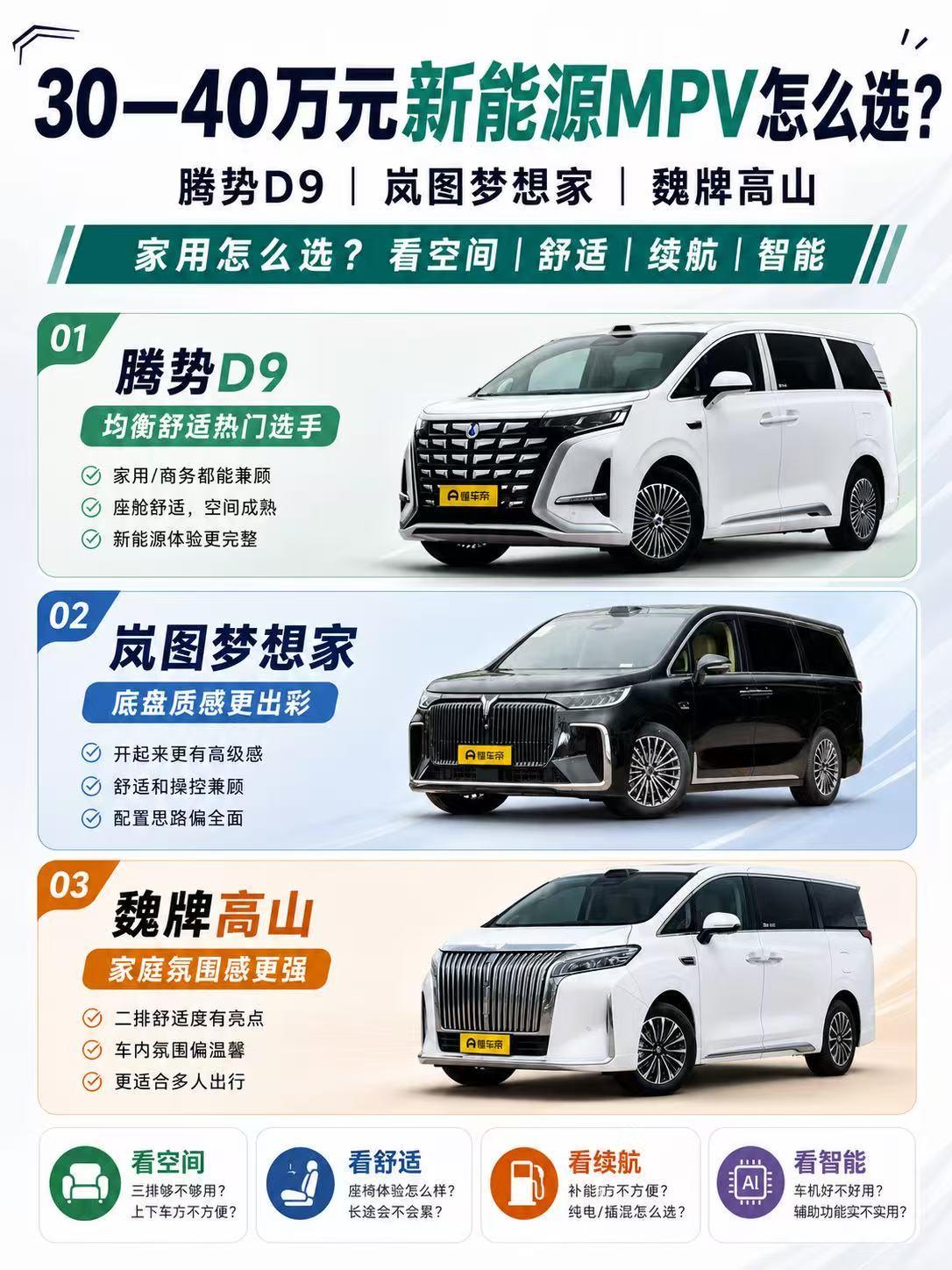 30—40万元新能源MPV怎么选？腾势D9、岚图梦想家、魏牌高山谁更适合家庭？