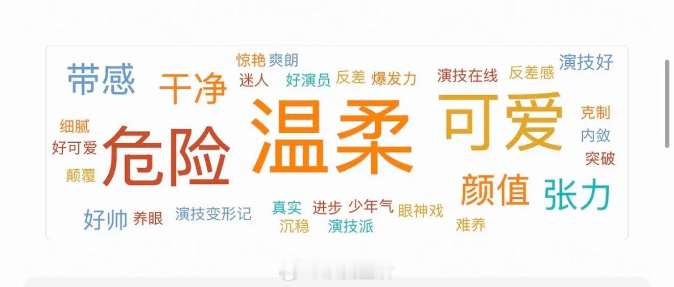 许凯词条关联度最高的是温柔、危险、可爱，反差感好强的帅哥。 