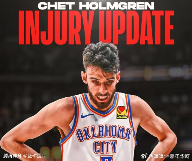 NBA 根据美记Ary报道，切特·霍姆格伦今日接受右膝髌腱炎评估，预计缺席时间超
