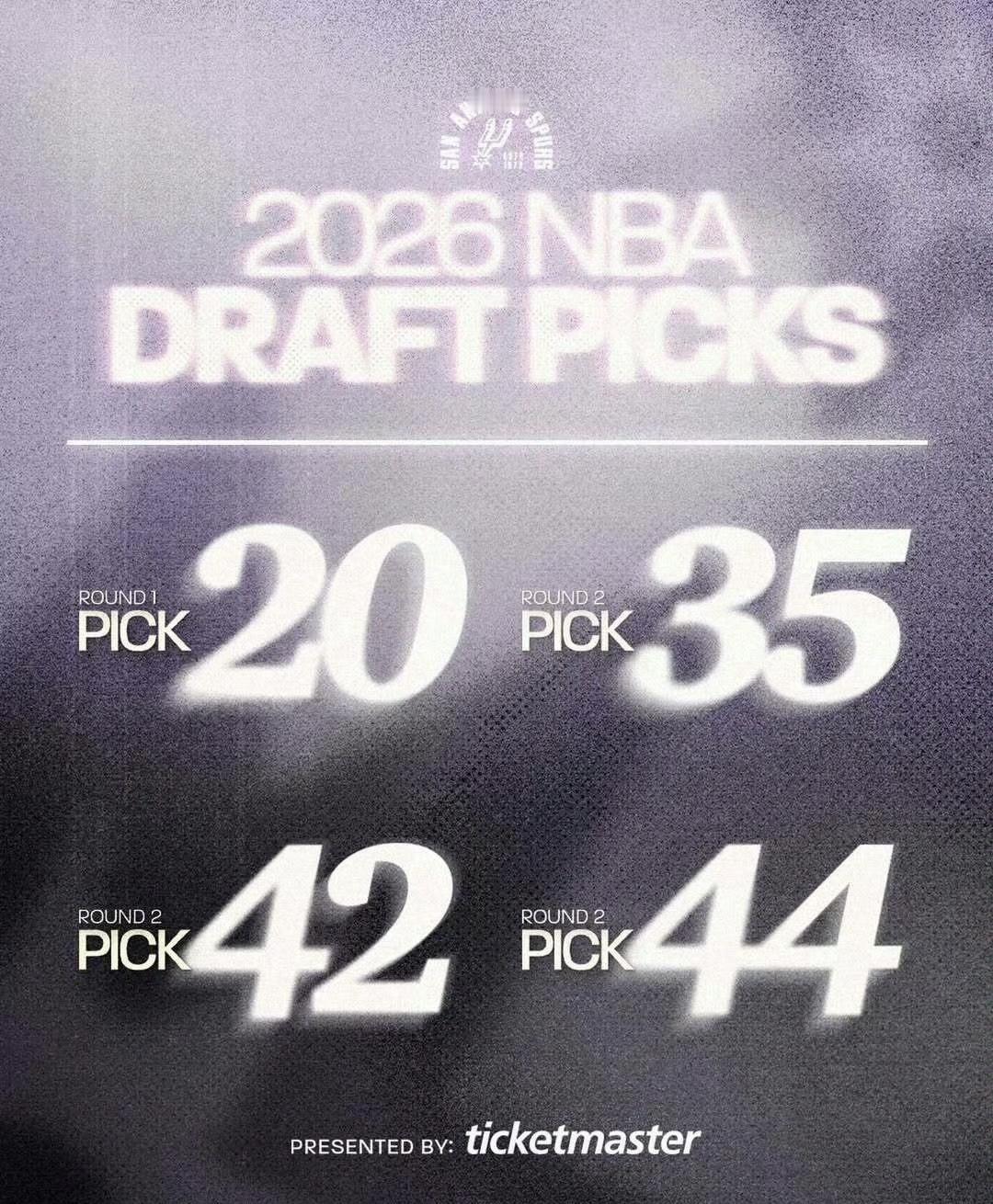 马刺还有3个次轮

2026nba选秀大会 ​​​
