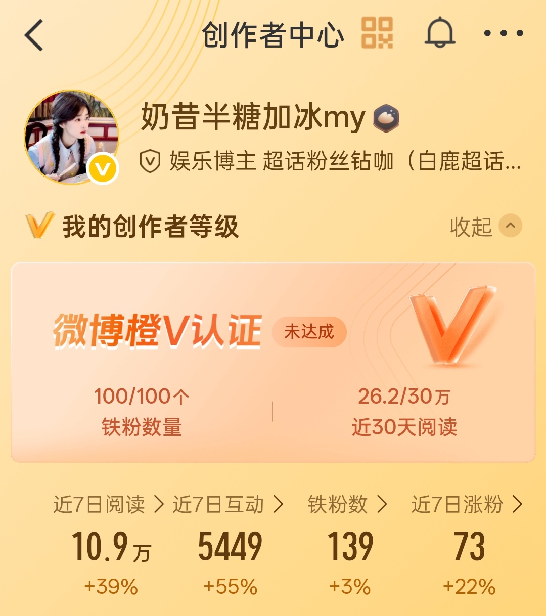 中午好 路过来动动 回访发指路