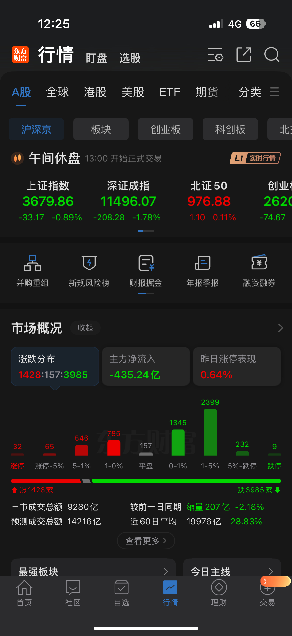 今天黑色星期四，也没人跟我讲会那么黑啊 ​​​