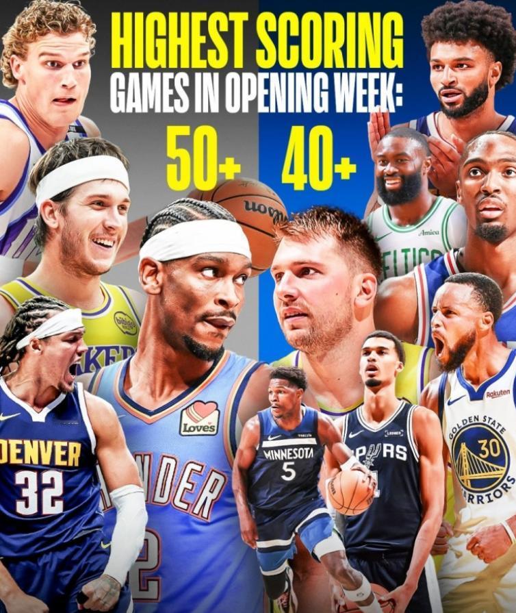 得分如喝水！NBA新赛季开打仅一周，联盟已有13人砍下40+，4人砍下50+！