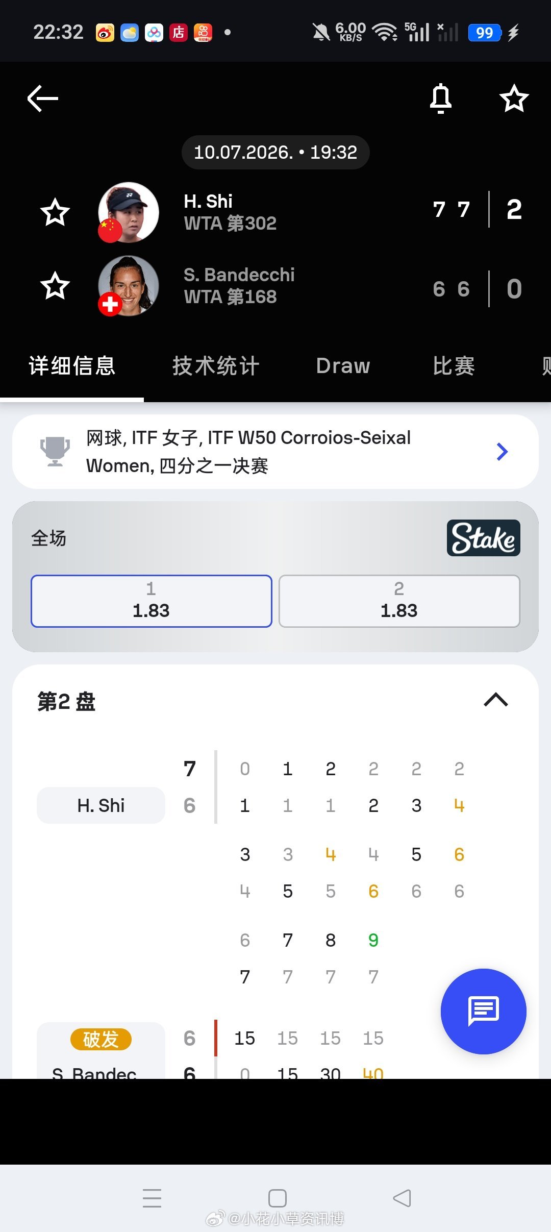 小花小草资讯小花小草资讯小花小草资讯  【🇵🇹塞沙尔W50】女单四分之一决赛