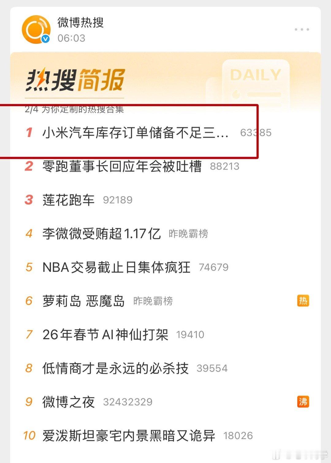 这热搜真奇怪，订单储存有三个月，搁哪个车企都会笑醒吧