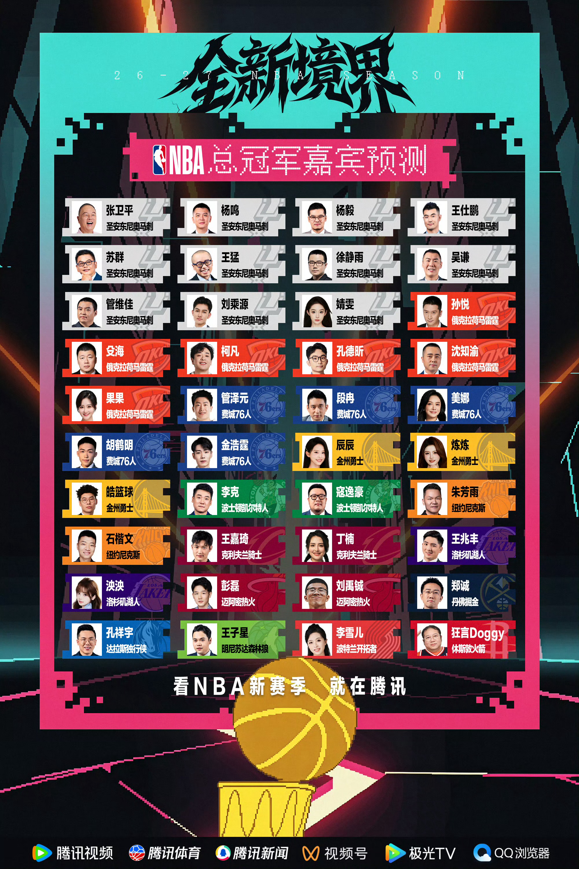 腾讯解说嘉宾预测NBA下赛季总冠军[照相机]有两人选择了克利夫兰骑士队[doge