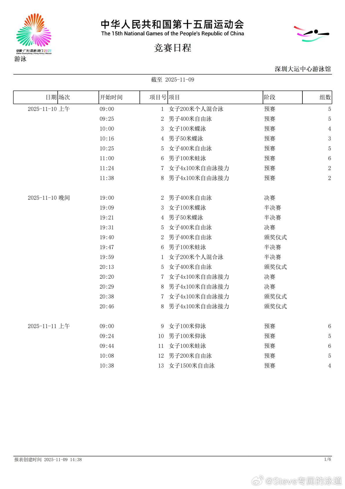 汪顺的第五届全运会🏊🏻‍♂️十五运今天开幕 游泳比赛明天(11月10日）上午
