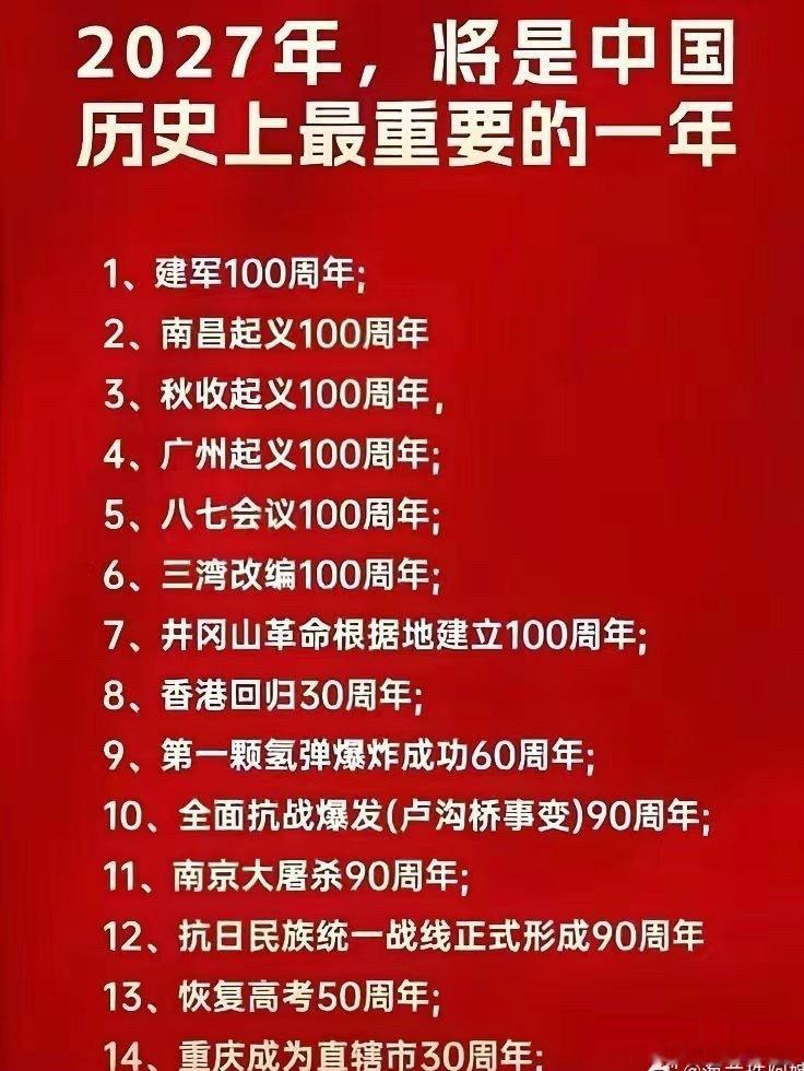 2027年，中国历史上重要的一年 ​​​