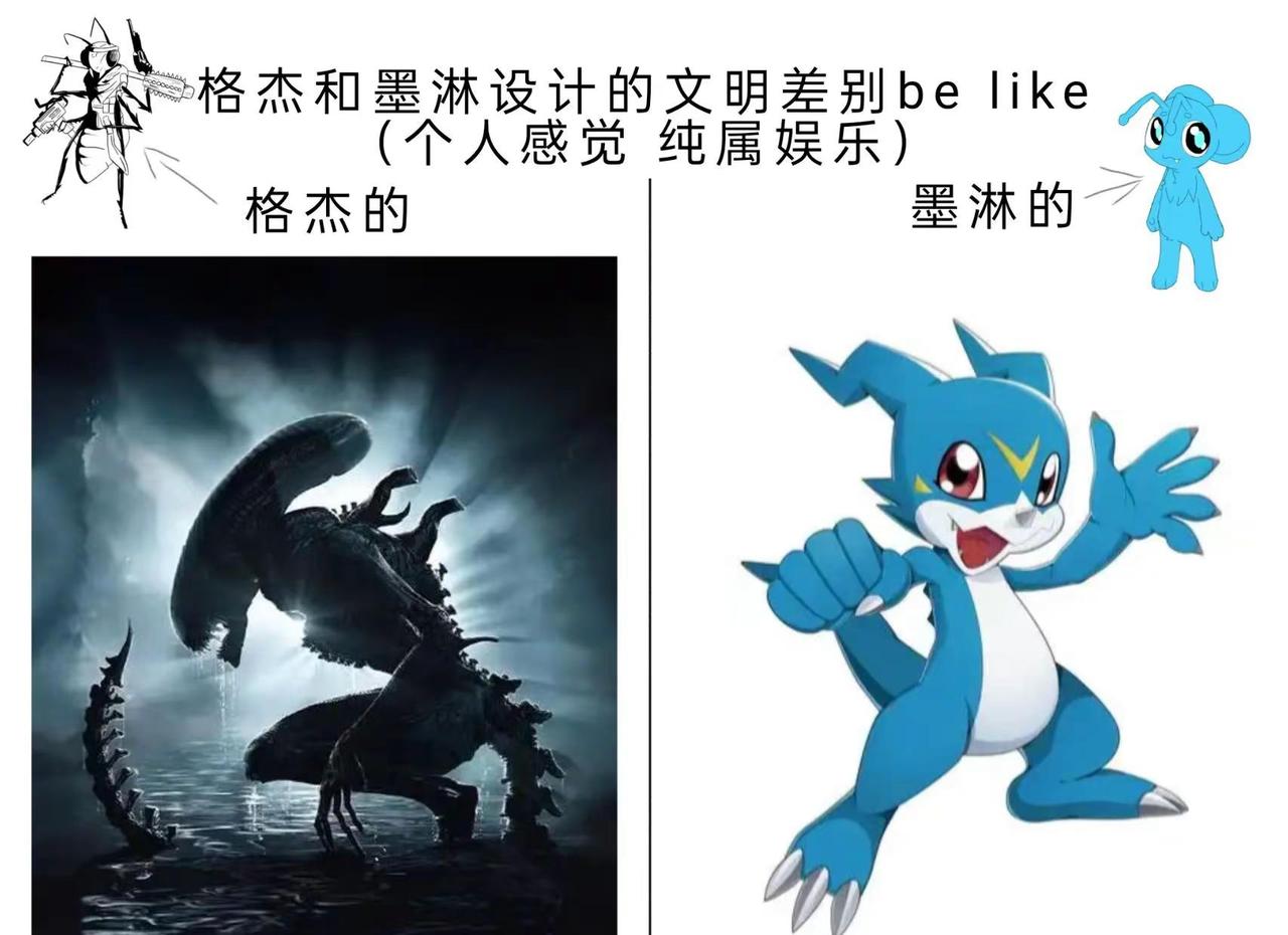 @gejie-fox🦊🦊🦊 梗图meme
