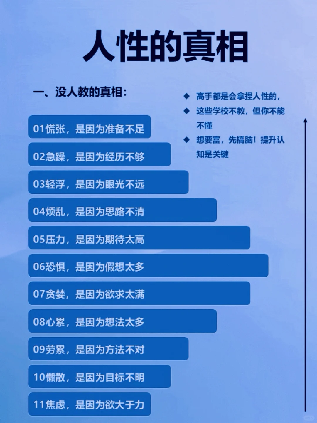 高手都是会拿捏人性的！