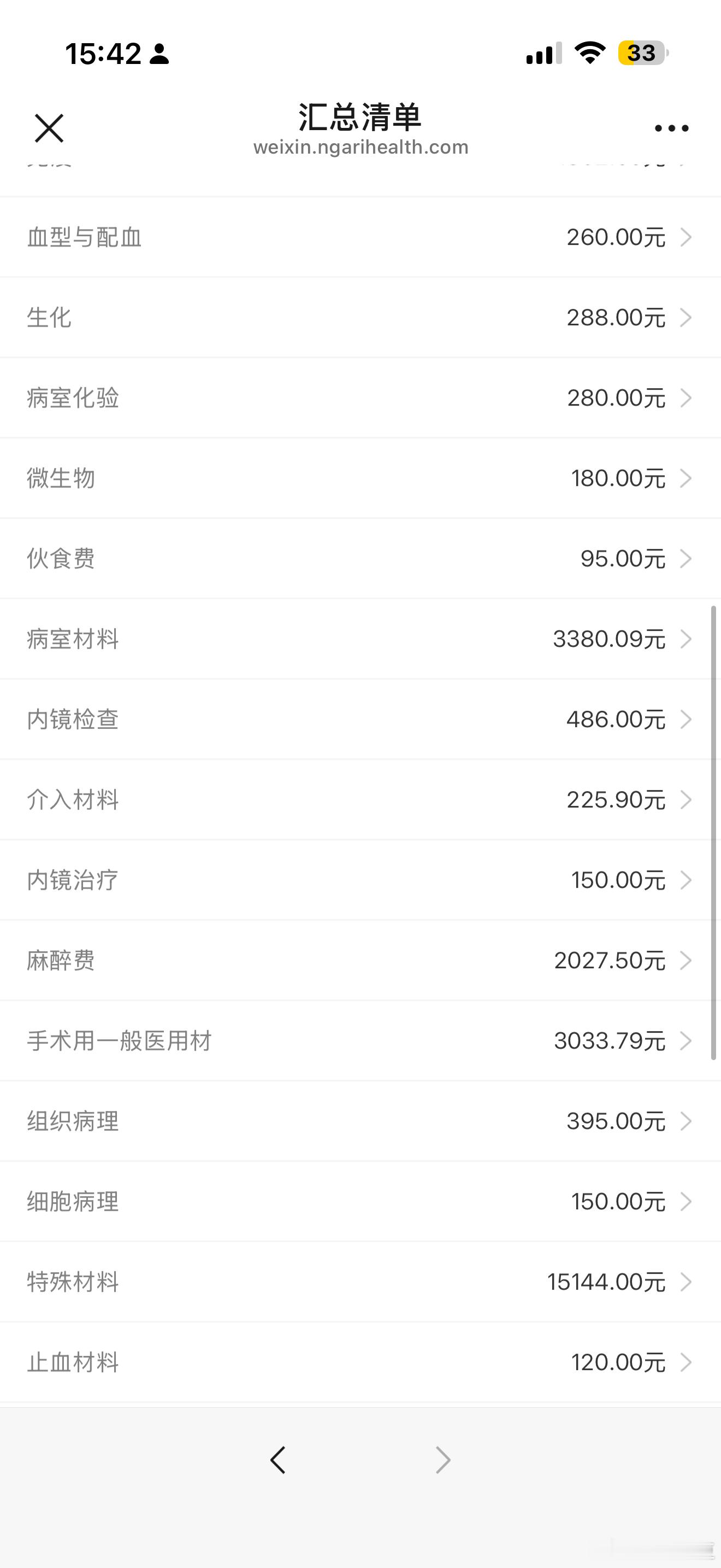花了多少钱，手机上可以看到，给你们看看治病需要多少钱，但是术中病理报告还没有妈妈