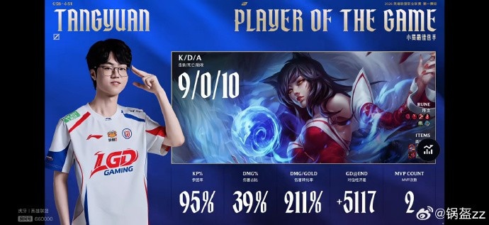 POM拿下！锅盔看LGD战胜UP：多拿场最佳！圆神！