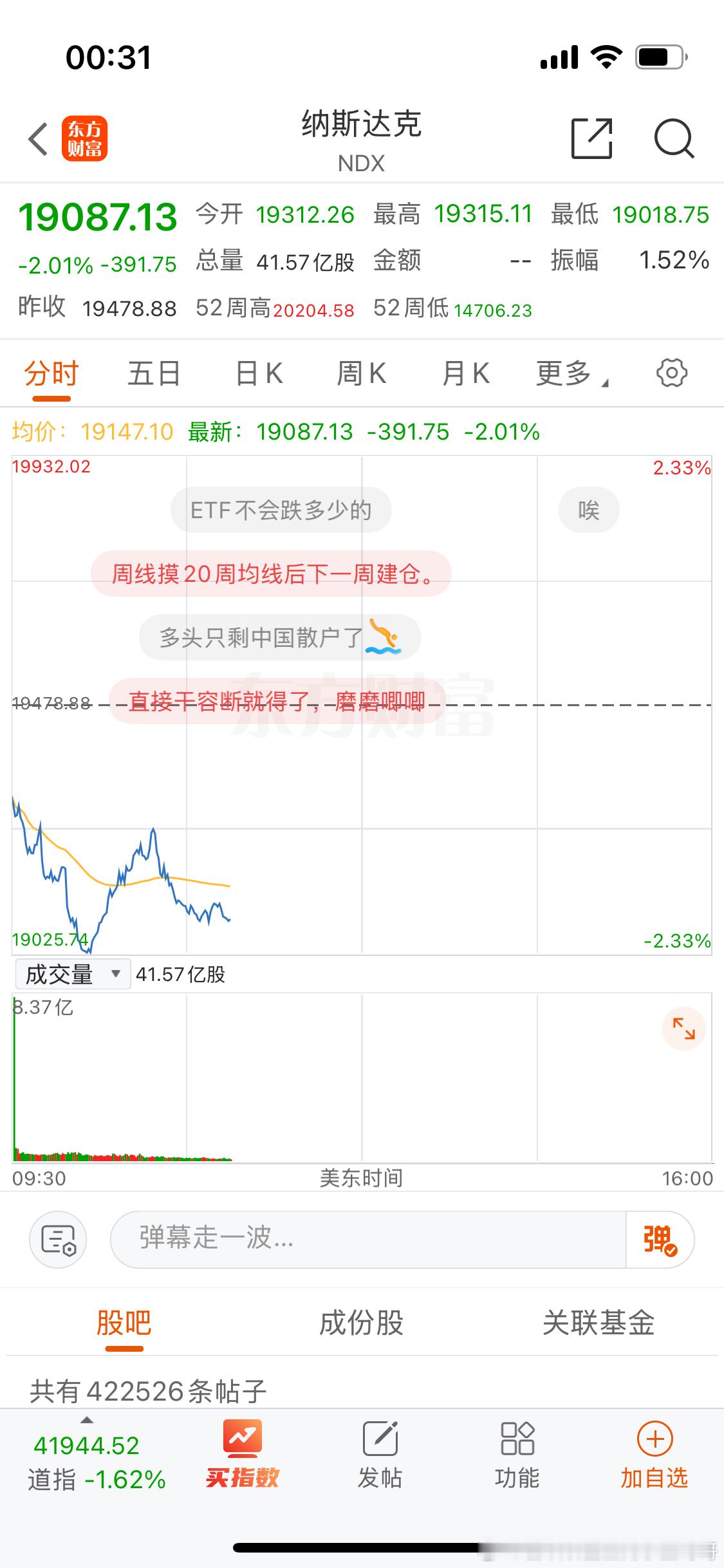 美国12月非农就业人数增加25.6万 要不还是睡吧？ 