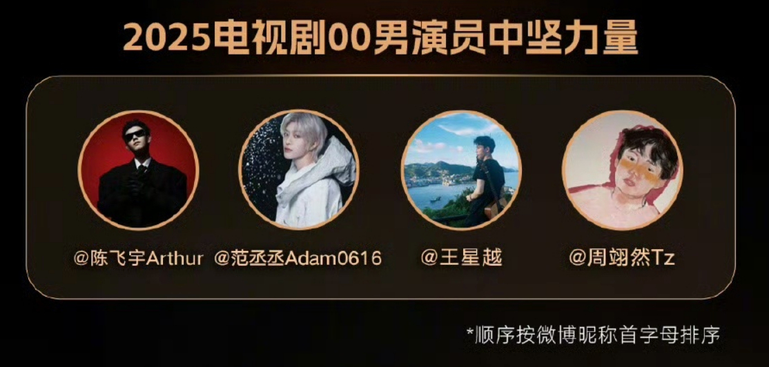 00后新晋四小生恭喜[赢牛奶][赢牛奶]四位00后男演员在演艺道路上不断成长，用