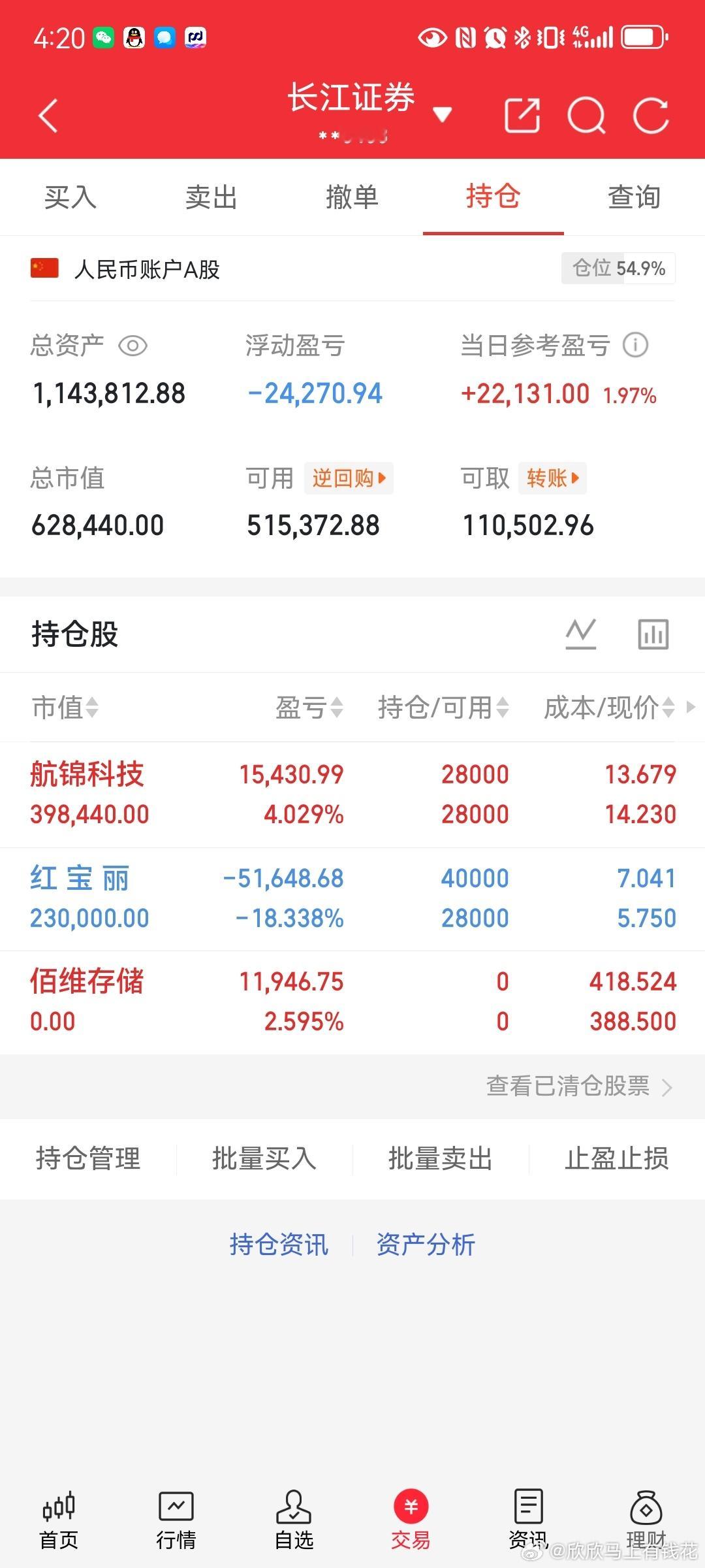 长鑫存储icon推进上市，二十家配套产业链企业梳理分析不少朋友最近在问：长鑫科技