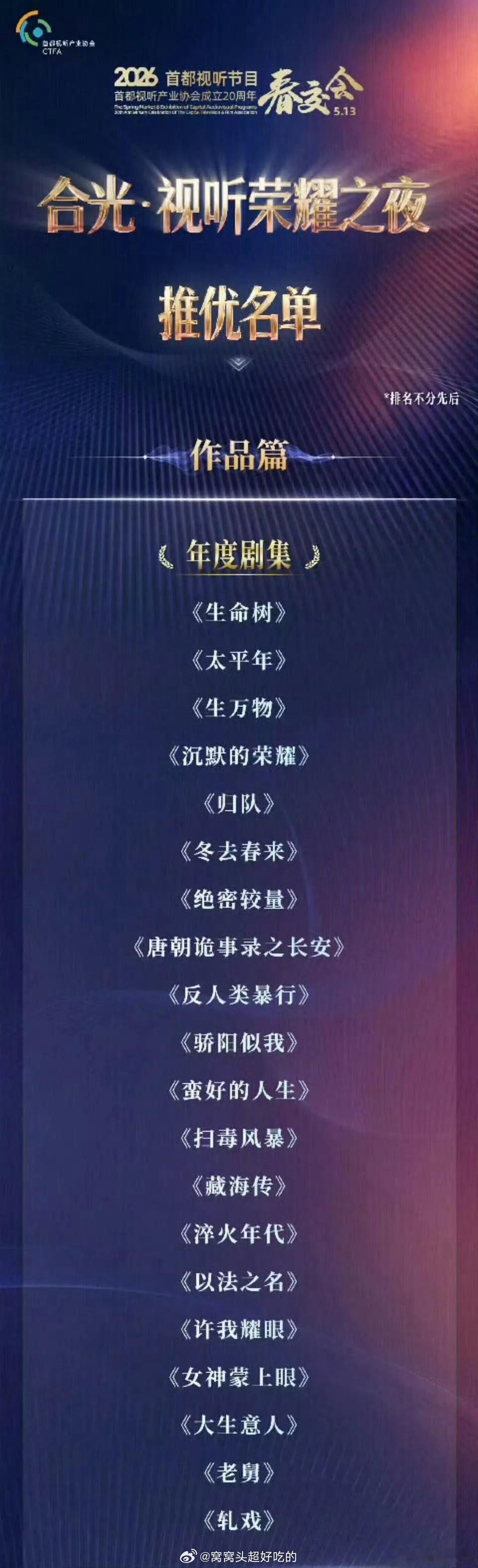 首都视听流量花生扛剧的年度剧集🈶生命树，生万物，骄阳似我，藏海传，许我耀眼，轧