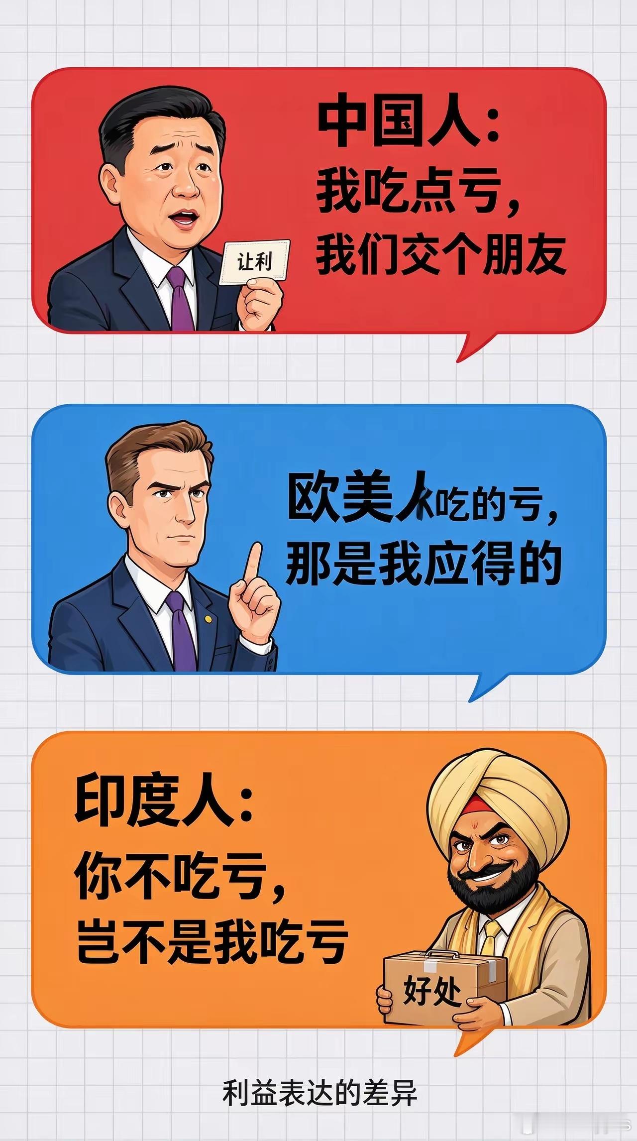 中国人：我吃点亏，我们交个朋友欧美人：你吃的亏，那是我应得的印度人：你不吃亏，岂