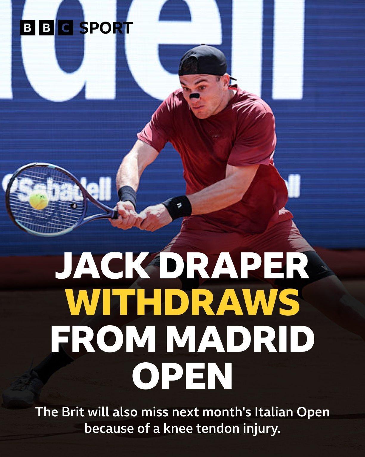 因为膝盖肌腱损伤，英国二哥德雷珀连退马德里和罗马两站大师赛。扣掉去年马德里亚军和