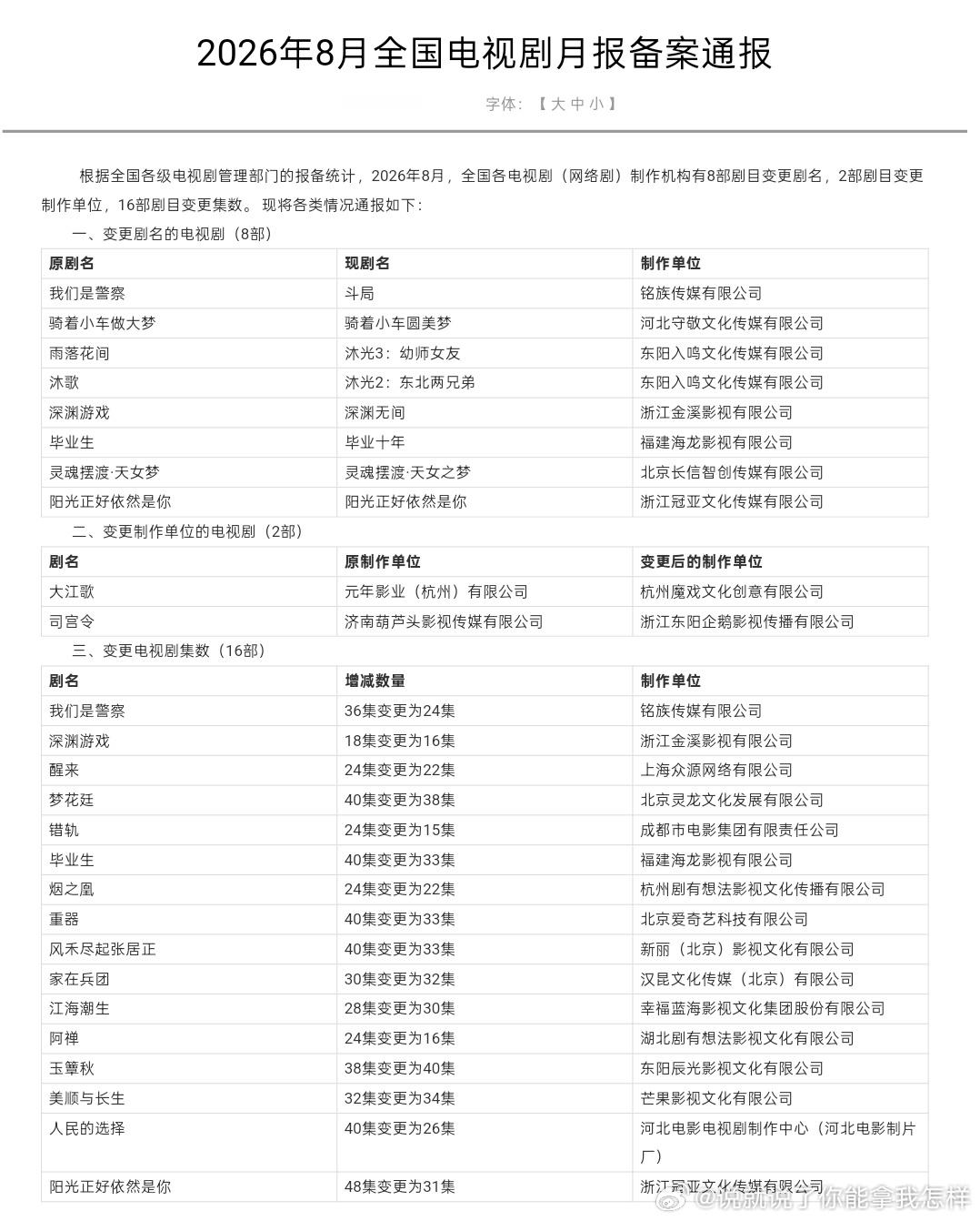 全国电视剧备案变更通报《深渊游戏》变更《深渊无间》18集变更16集《风禾尽起张居