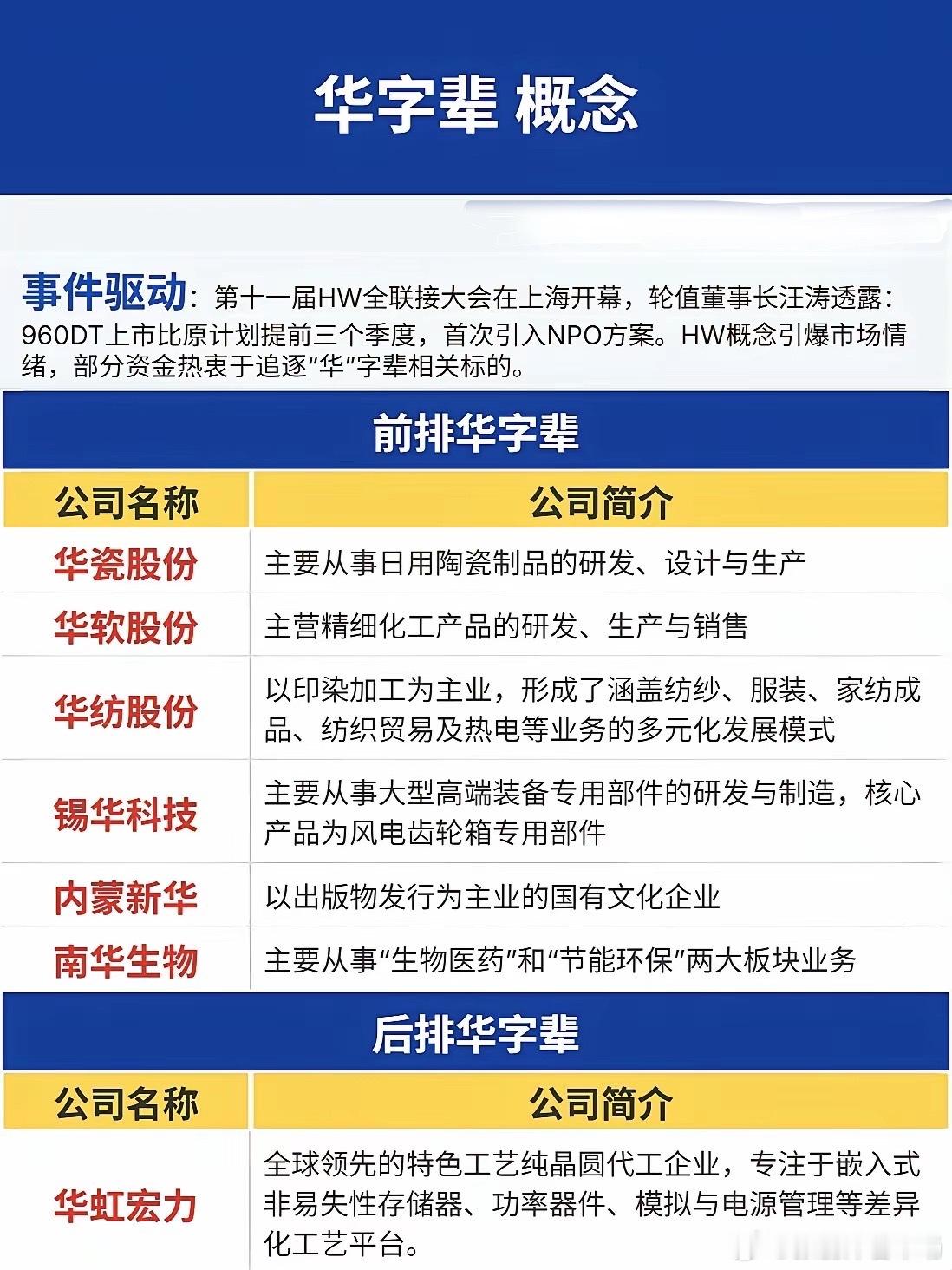 A股每年都有炒名字玄学传统。沈鼓之所以如此疯狂，除了低价小盘外，气运上刚好粘了“