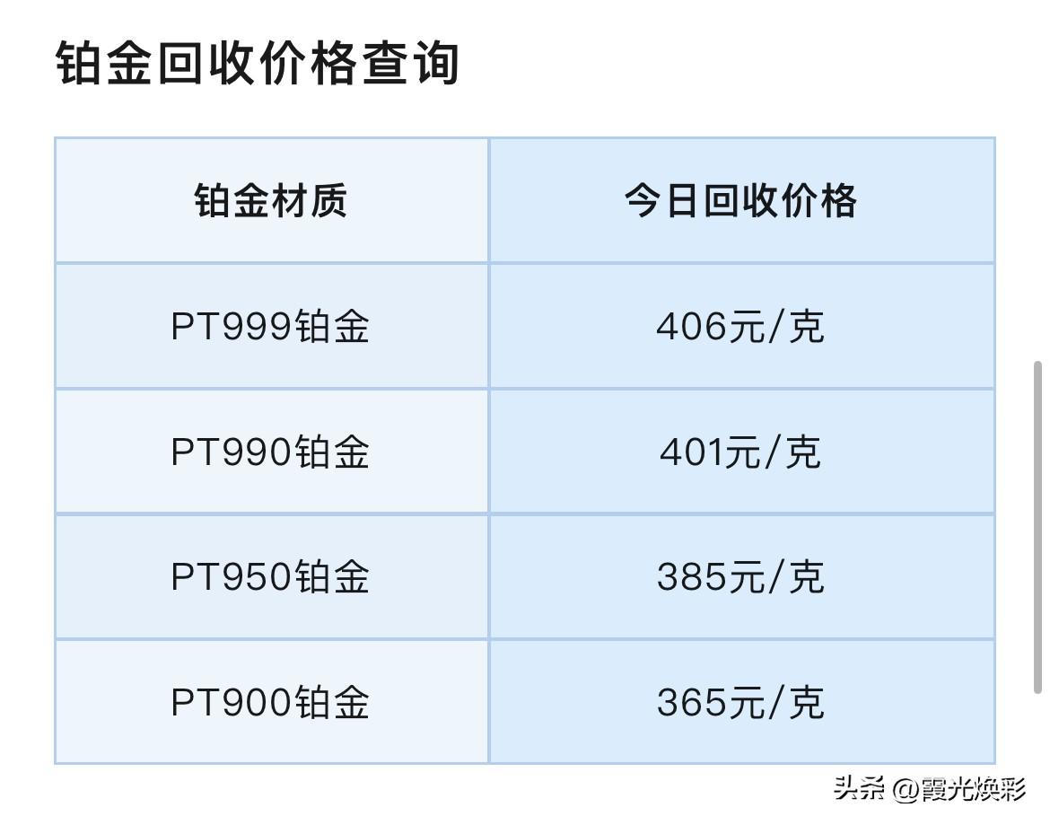 金银上涨！
铂金、钯金报价！铂金、钯金回收报价为多少钱一克？

2026年3月2