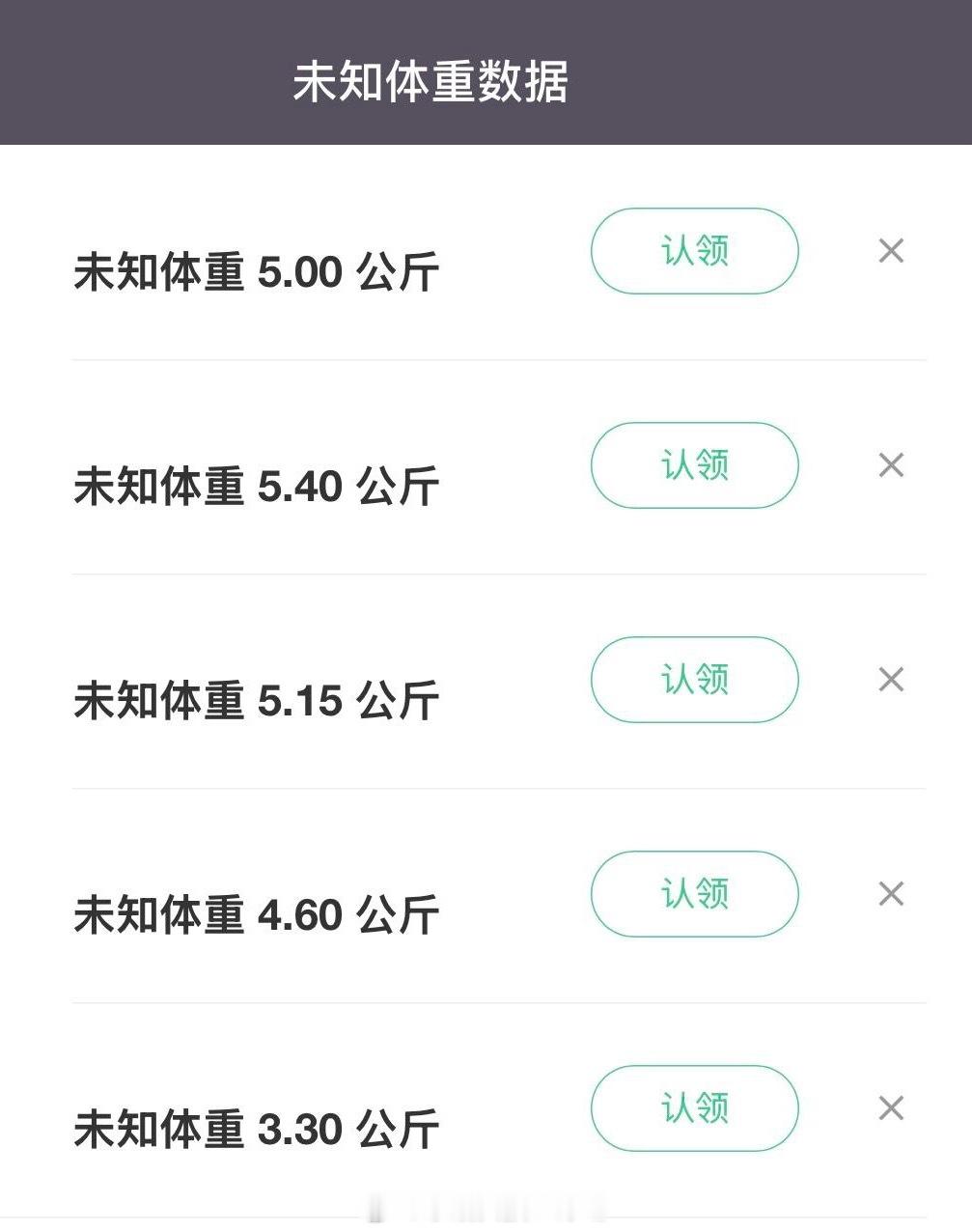 小猫也会偷偷测体重这体重浮动有点大呀能想象到它在家胡乱蹦哒的样子了[喵喵]兴趣稀