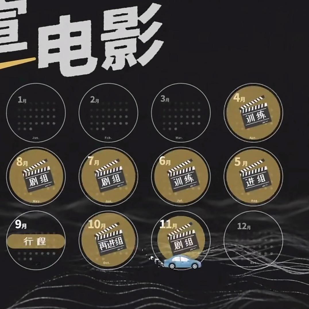 4月训练-5月进组-6月训练-7.8月剧组-10月再进组-11月剧组「训练」「进