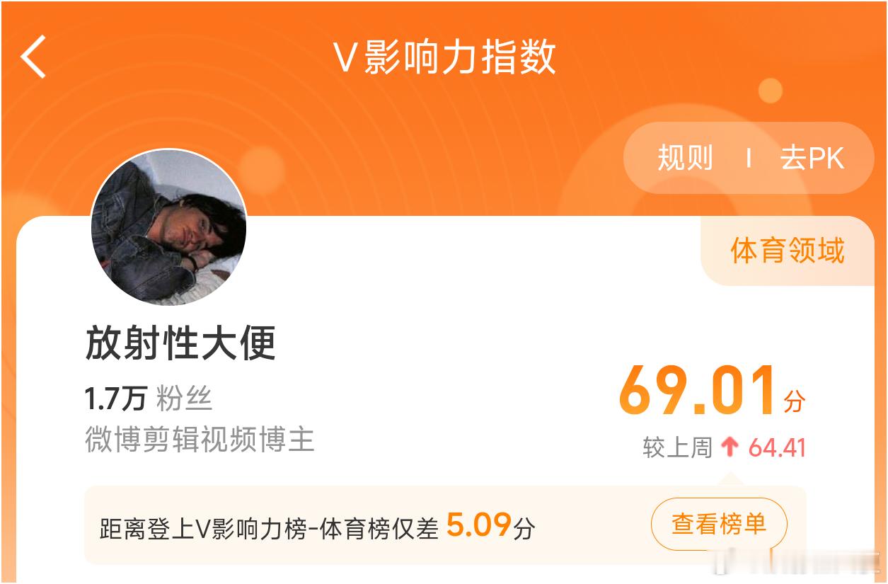 呼…v指数回来了，创作活力分你为什么还不来 