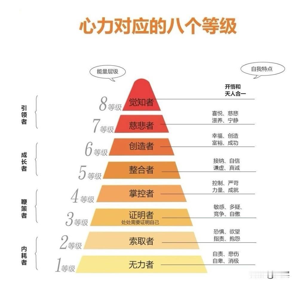 嘴，是心的出口
01 诉苦是最廉价、也最无用的自我消耗
02 频繁消极暗示会触发