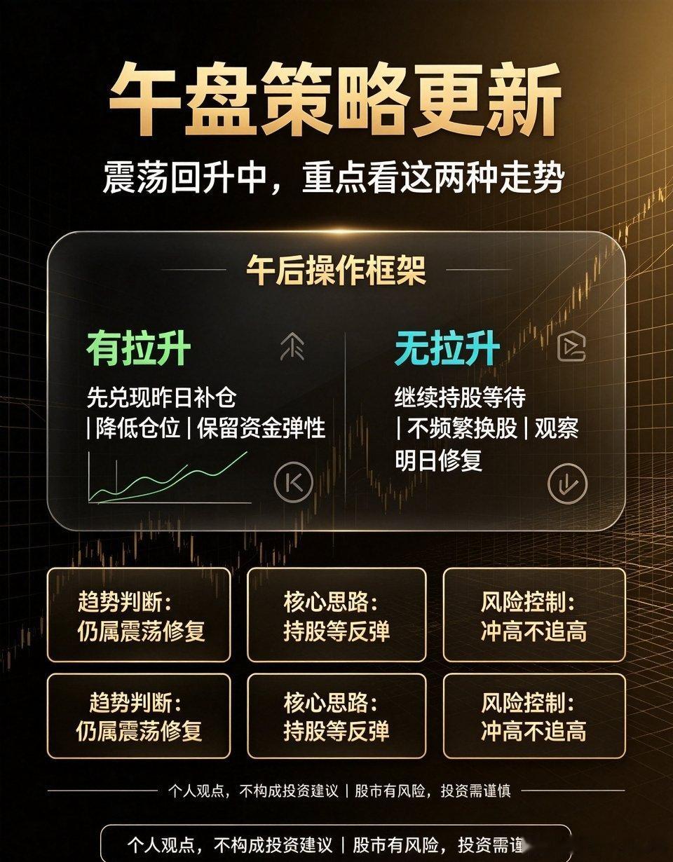 午后行情走势预判：持股等待反弹，拉升适度控仓纵观日内整体盘面，市场情绪稳步回暖，