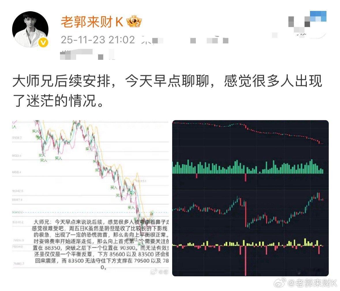 昨天提早说了一下，相差无几，关注88350实际来到88110。后续按计划进行布局