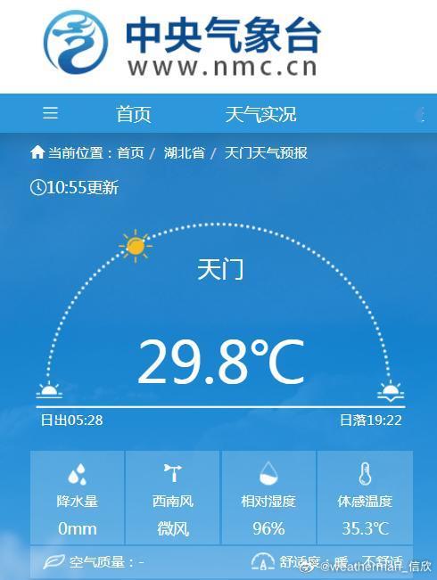 【闷热】长沙和福州，上午的气温还没有到35℃。但因为湿度大，体感已经超35℃。今