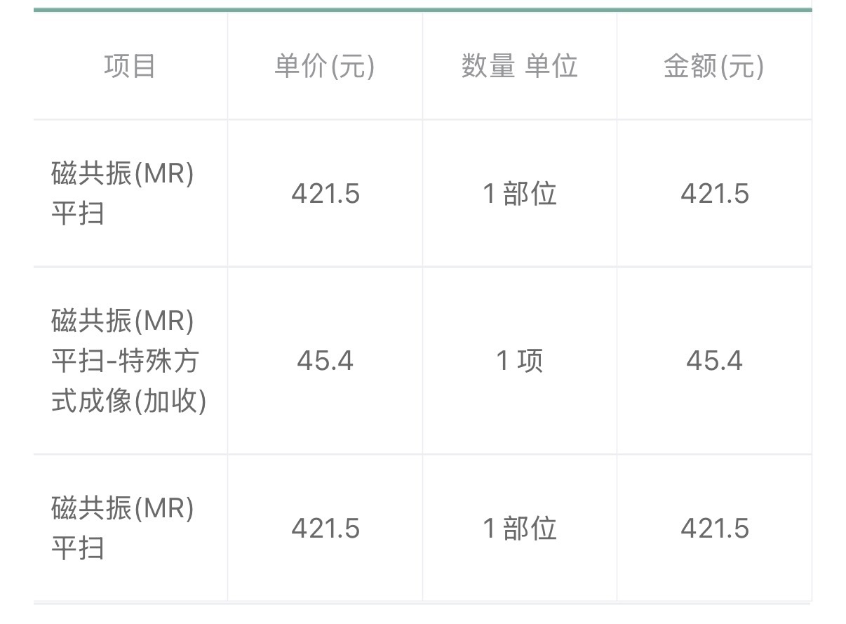 做一次磁共振这么贵啊！我爸经常说头痛，没办法只好带他来医院检查，医生建议做磁共振