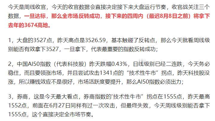 A股遍插茱萸少一人！

今天盘前给了三个数据，中午兑现2个，还差一个中国AI50