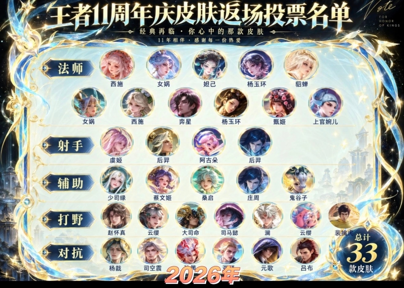 王者荣耀[超话]王者2026周年庆皮肤返场王者荣耀11周年庆王者2026周年庆 