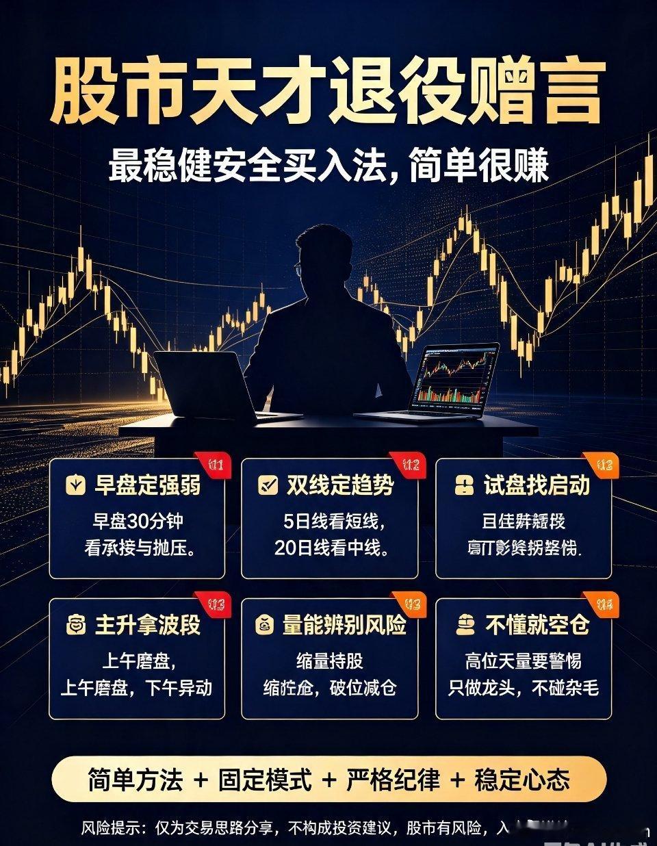 A股缩量4580亿股市天才退役赠言：最稳健安全买入法，简单很赚！此文值得细品！炒