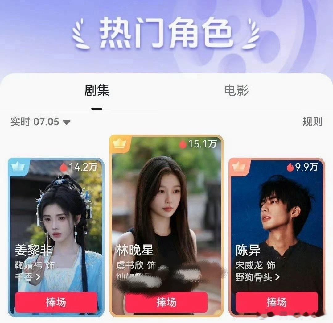虞书欣林晚星角色热度登顶虞书欣林晚星角色热度登顶！ 